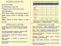 Research on Raj Yoga